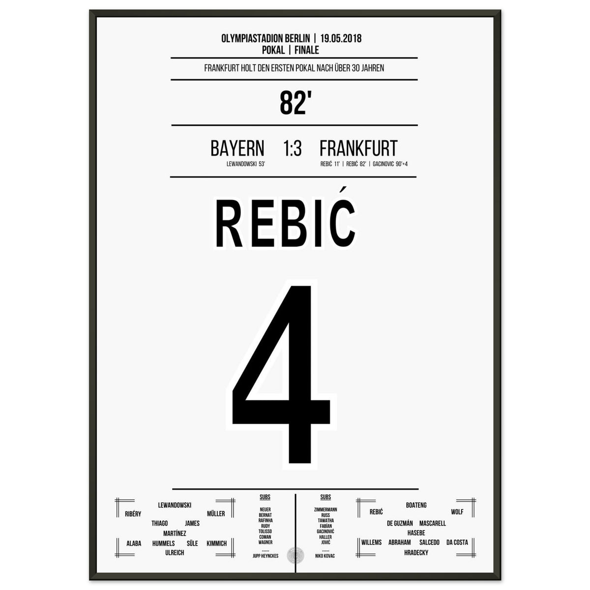 Doppelpacker Rebic bei Pokalsensation gegen Bayern 2018