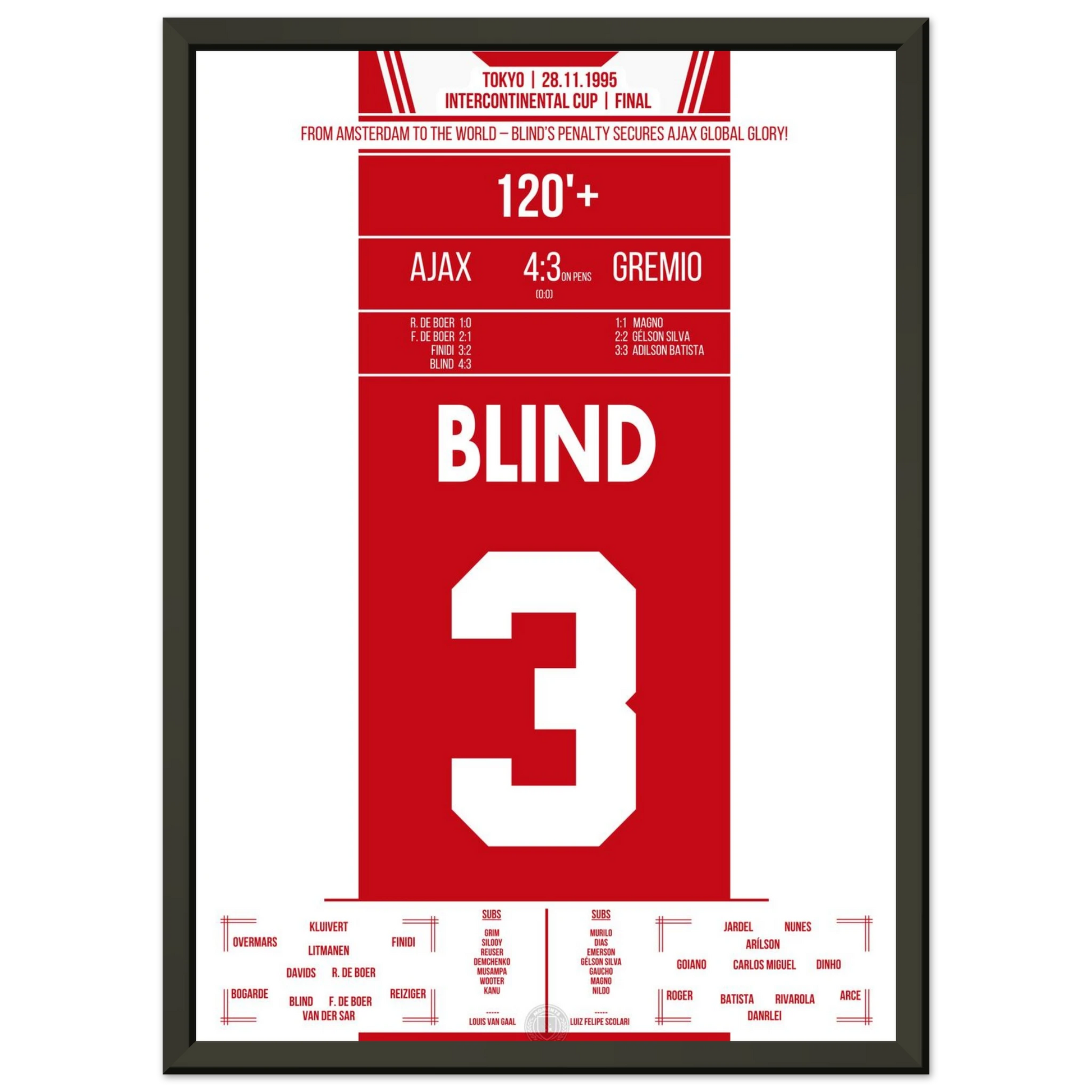 aa800b3f-2a31-461b-8380-586f1dc4406d