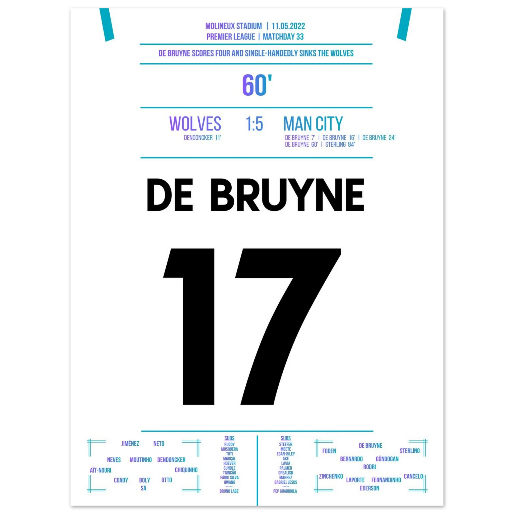 ab4b6c2b-1cd0-4de9-9ad8-18feba6e0f2e