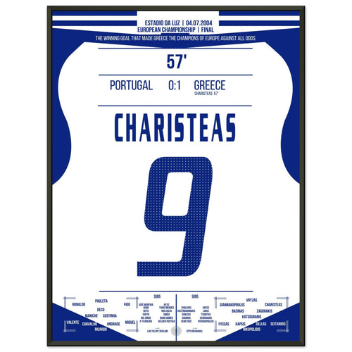 Greece's sensational triumph at the European Championship 2004
