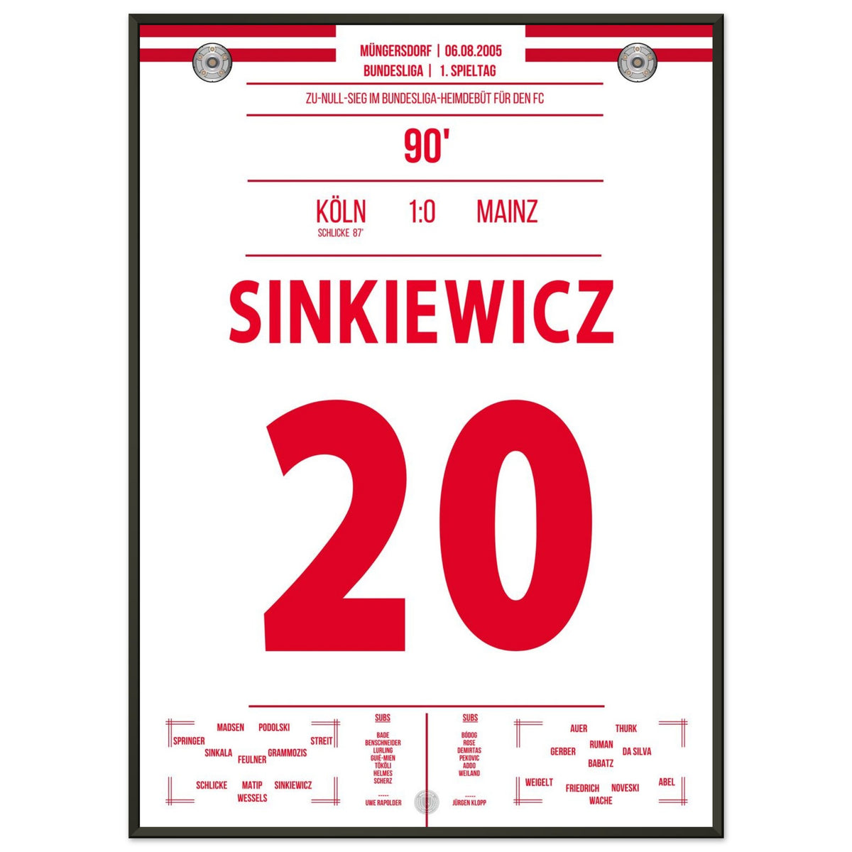 Zu-Null Sieg im Bundesligadebüt für Sinkiewicz