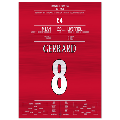 Gerrard Sparks the Most Legendary Comeback in CL History – Metal Edition