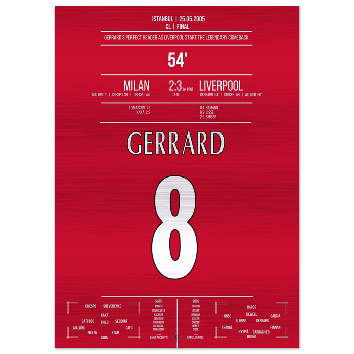 Gerrard Sparks the Most Legendary Comeback in CL History – Metal Edition