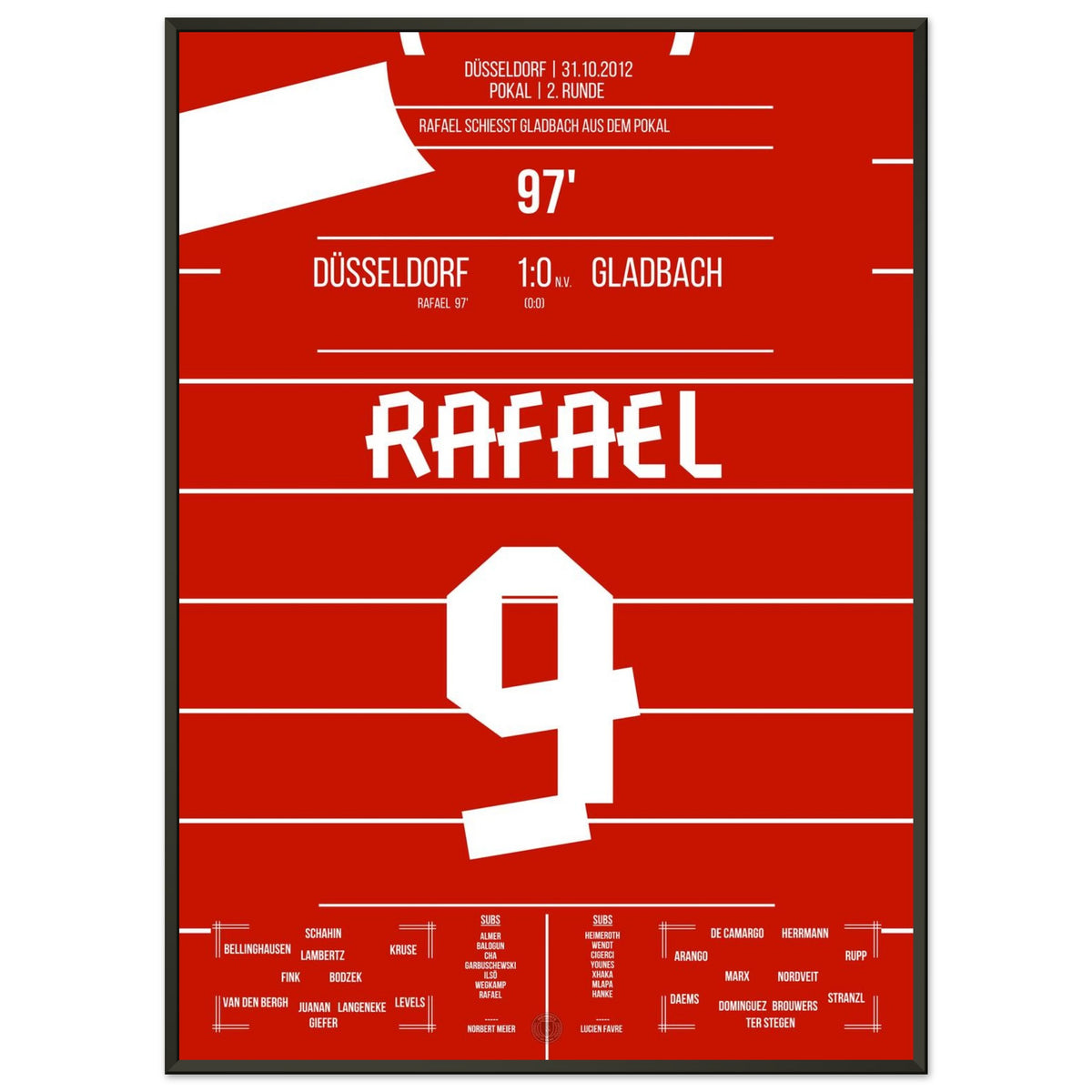 Nando Rafael scores the Fortuna's cup derby victory.
