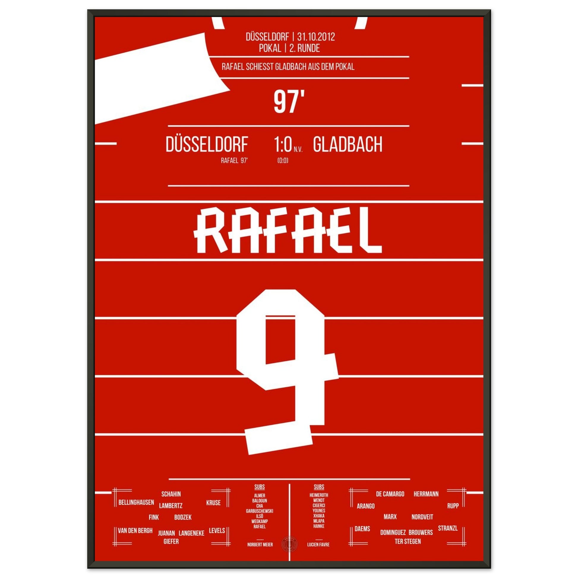 b0250b9e-8bf8-4e52-a1b0-c63bae8a6a6c