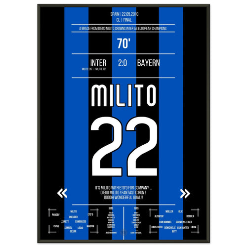 Doppelpack von Milito im CL Finale 2010