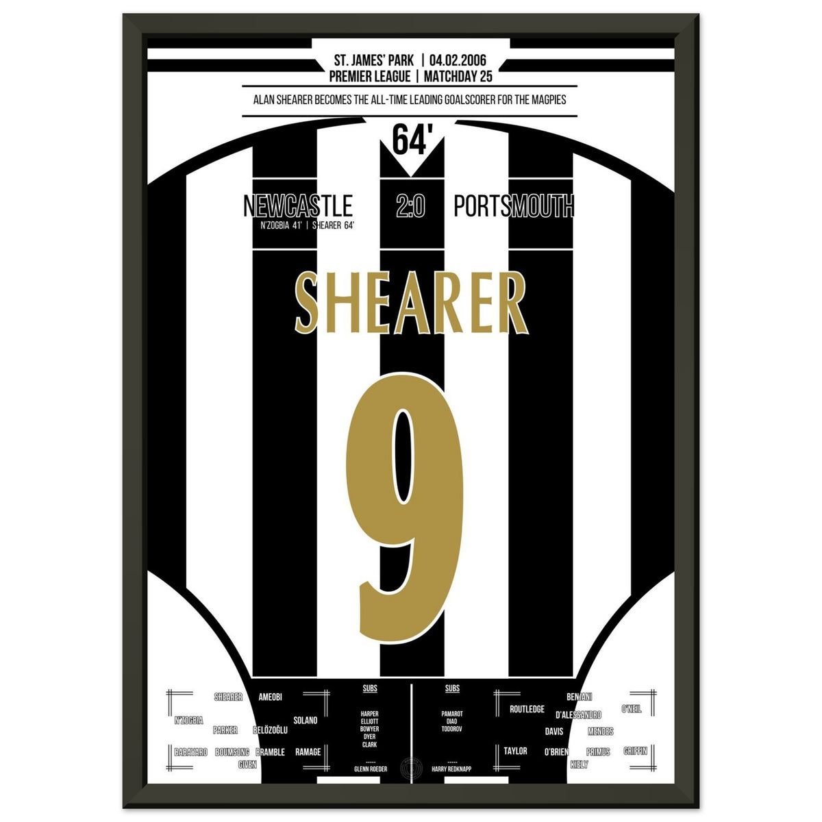 Alan Shearer wird Rekordtorschütze für die Magpies