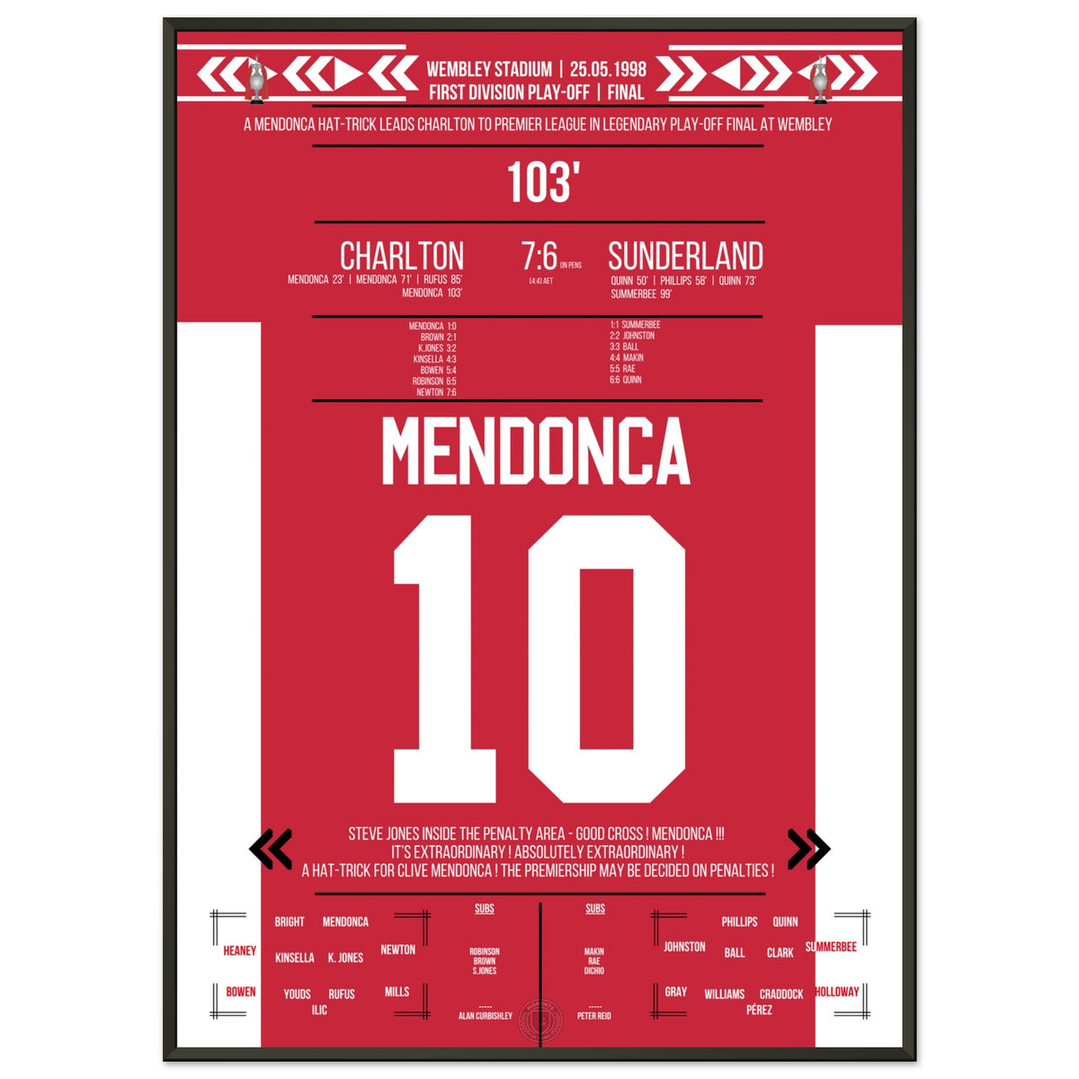 Mendonca's hat trick on the way to the Premier League