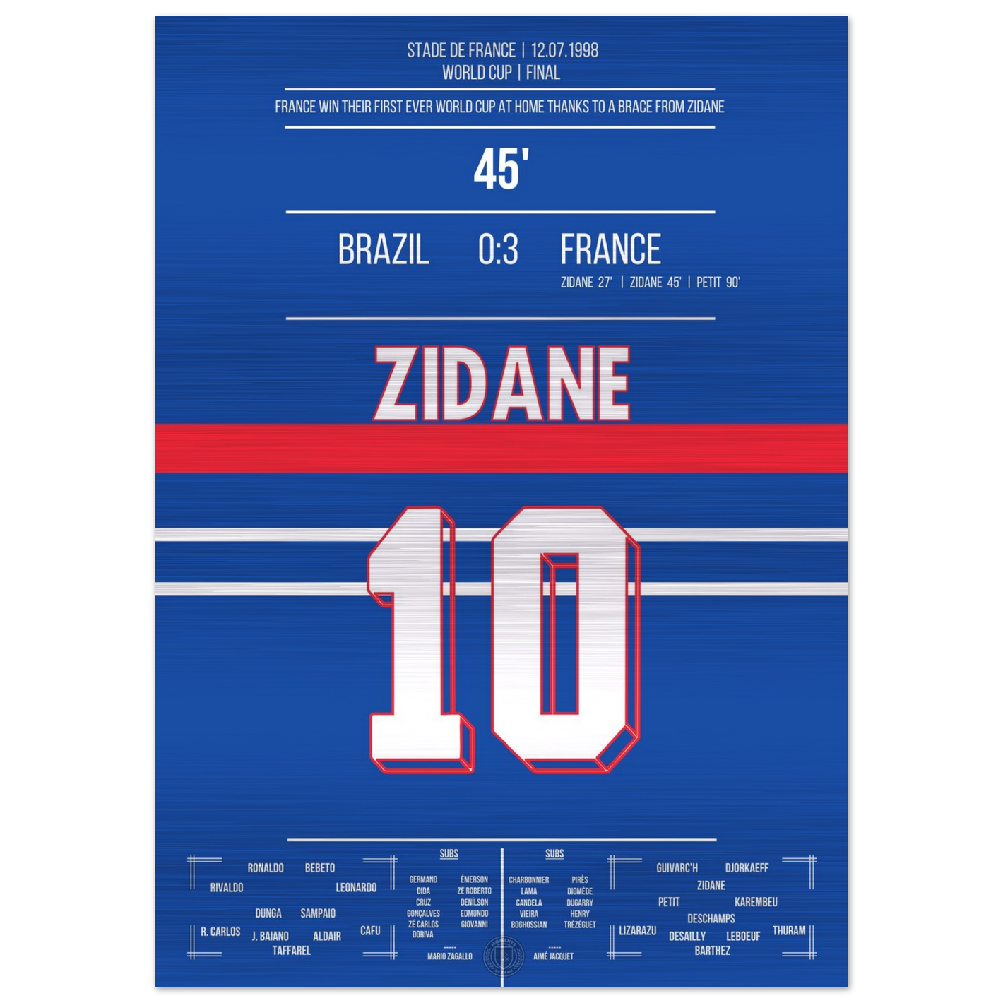 b7d979db-4822-47e1-ba93-bb0a7db2a3be