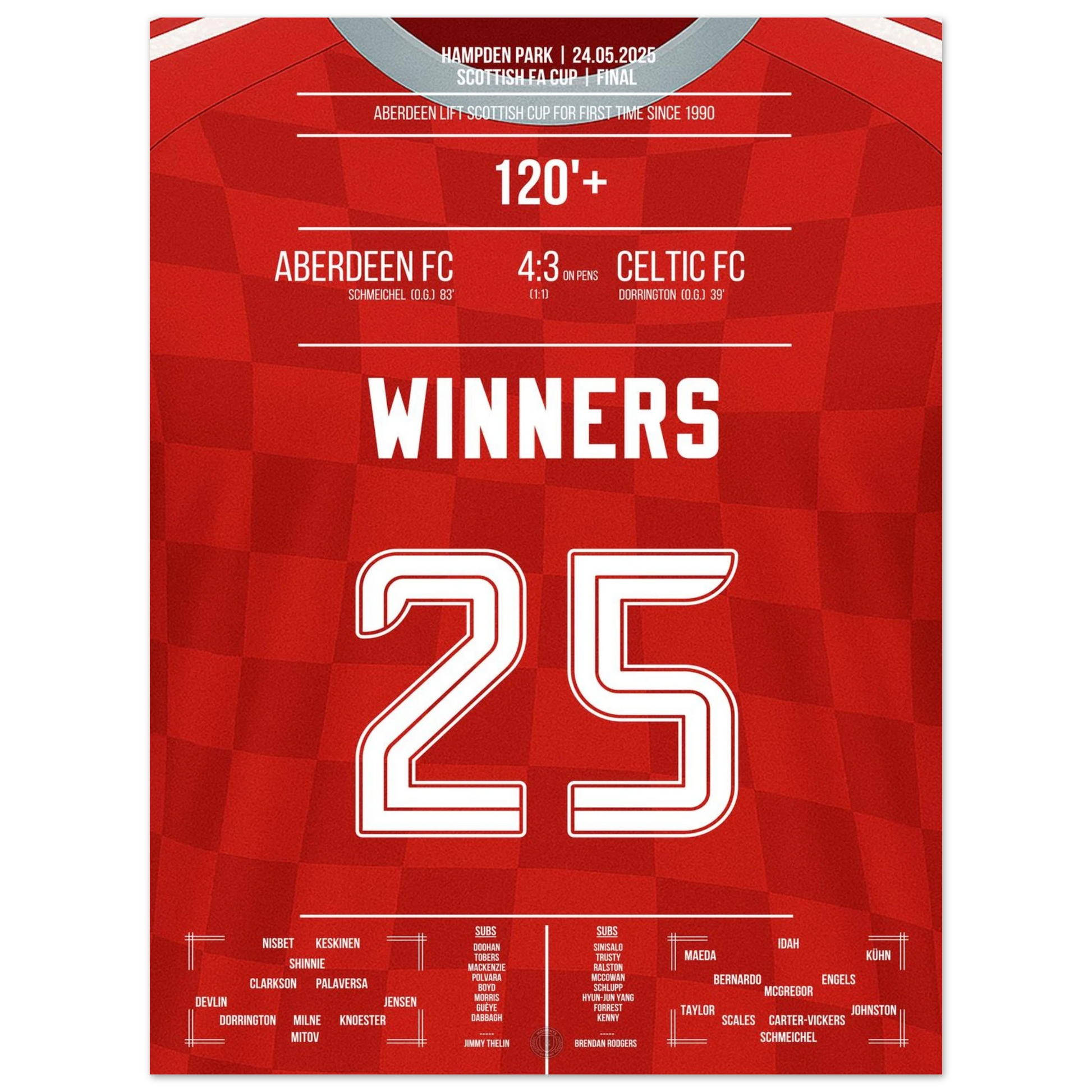 b9d9052e-f735-4e31-b937-b7a232a16182