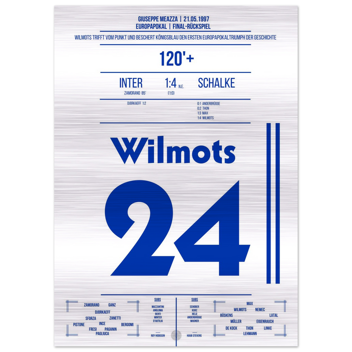 Marc Wilmots' Converted Penalty in the 1997 Final against Inter – Metal Edition
