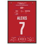 Alexis Sanchez Panenka-Penalty bei Chile's ersten Copa America Triumph 60x90-cm-24x36-Schwarzer-Aluminiumrahmen