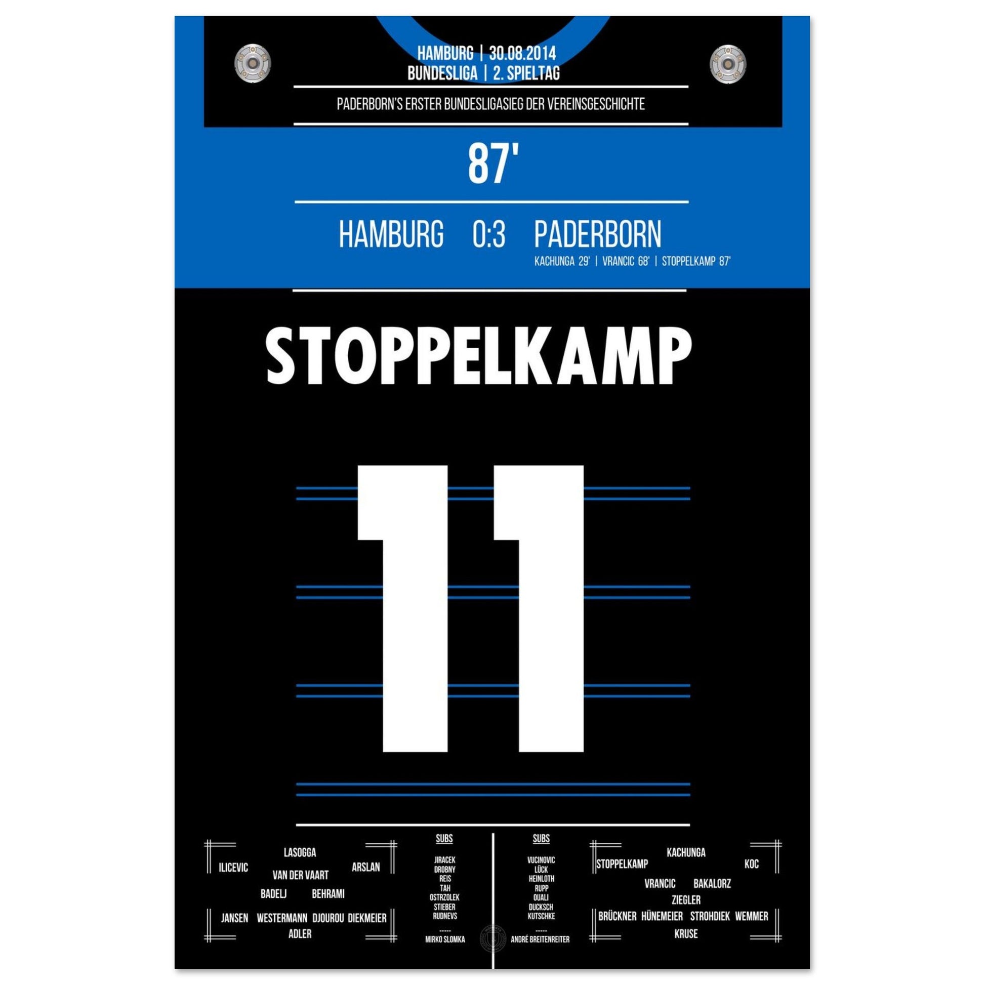 c1457474-f6d5-43fc-a455-46b4293c9b3a