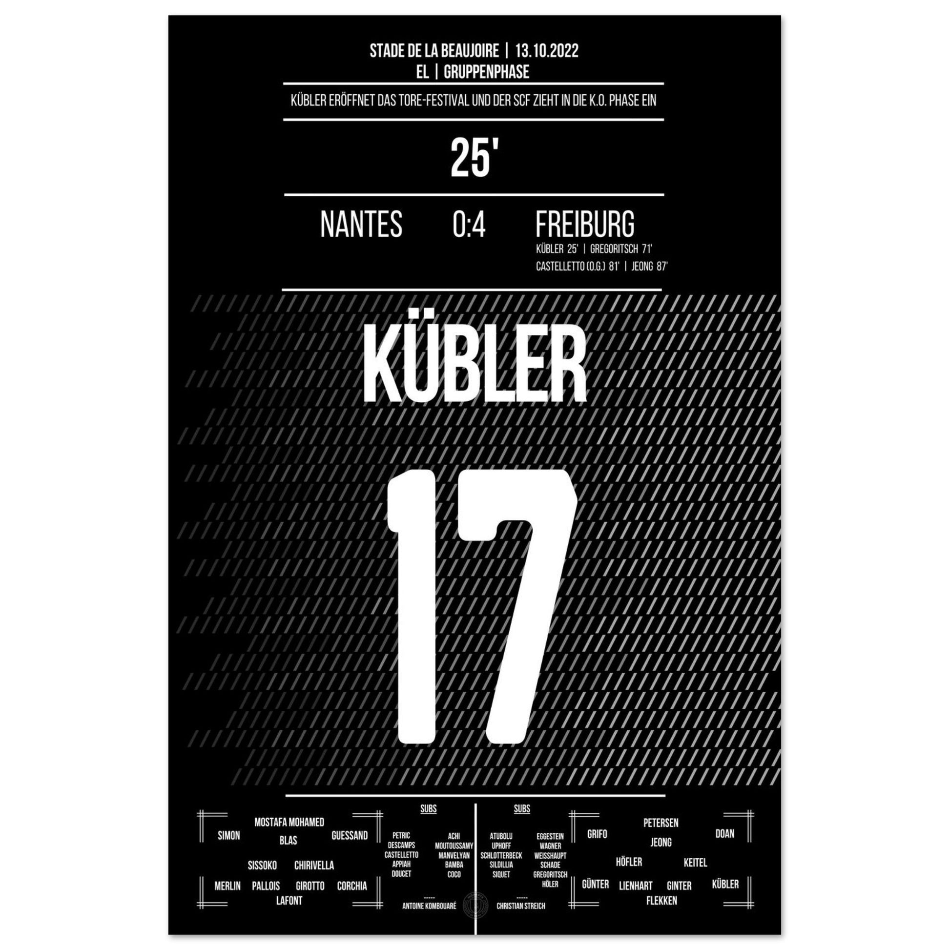 c3b33fe6-542b-41f6-a8a3-2de7bf7874ad