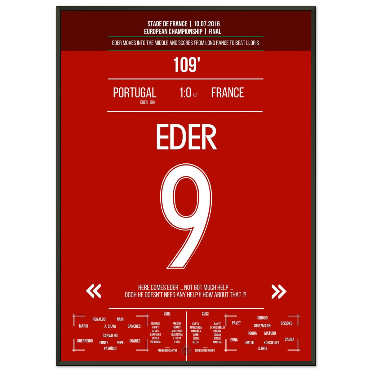 Eder fires Portugal to the European Championship title