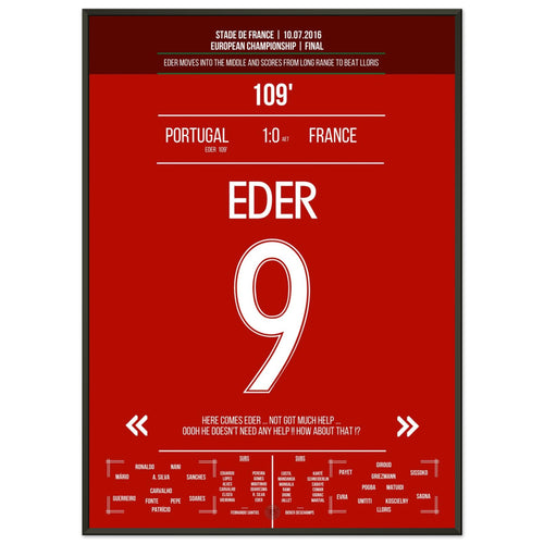 Eder fires Portugal to the European Championship title