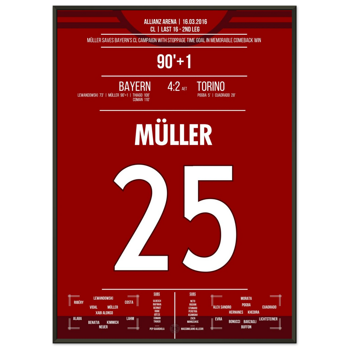 Müller heads <tc>Bayern</tc> into extra time in historic comeback victory in the CL Round of 16 2016