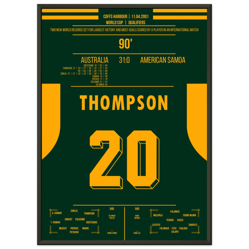 Archie Thompson und Australien brechen Weltrekorde 2001