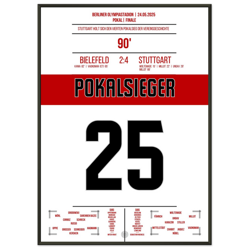 Cup winners 2025 - Stuttgart win the cup again after 28 years