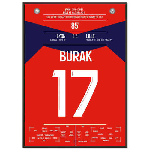 Lille's legendary away win in Lyon during the championship season 20/21
