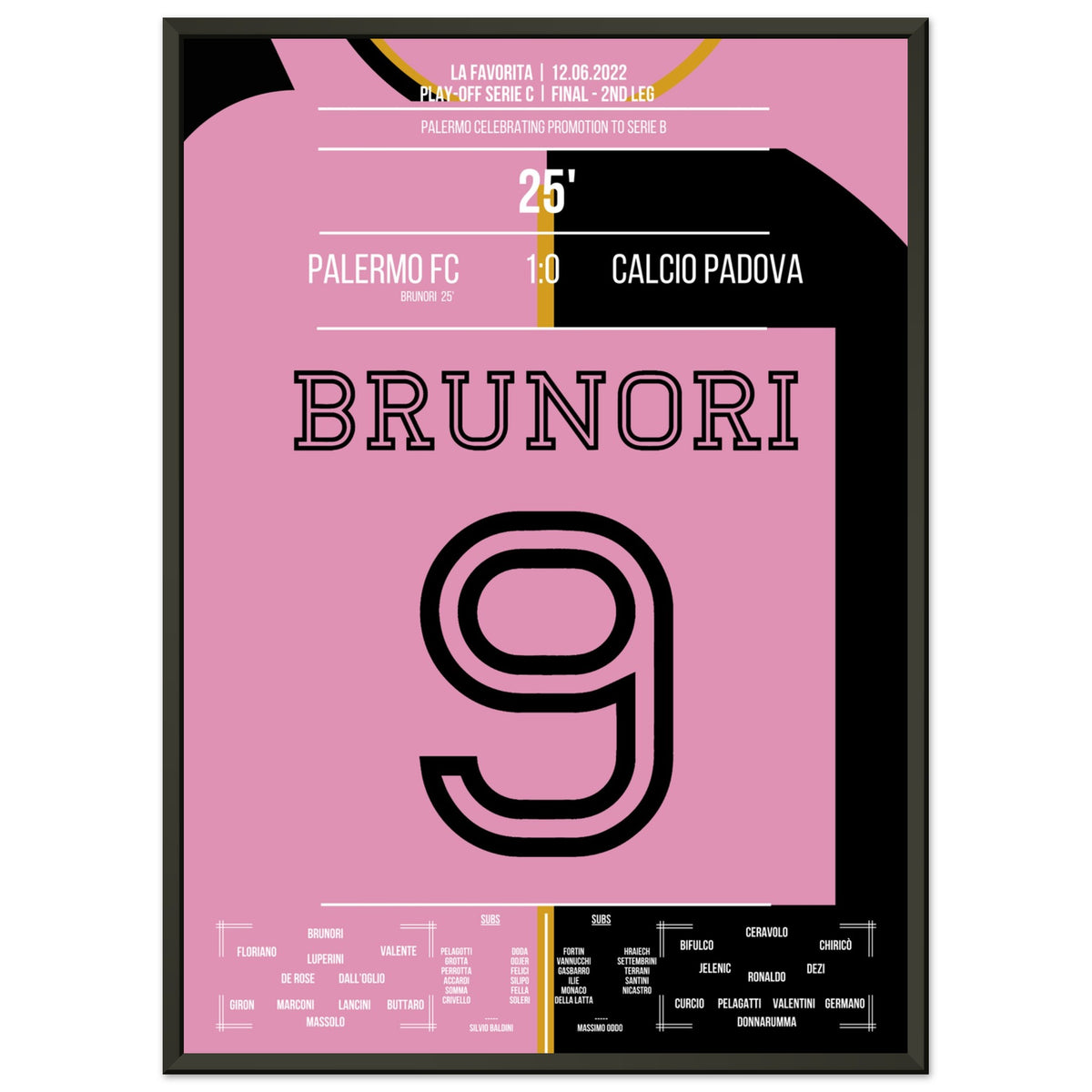Brunori's goal during Palermo's return to Serie B