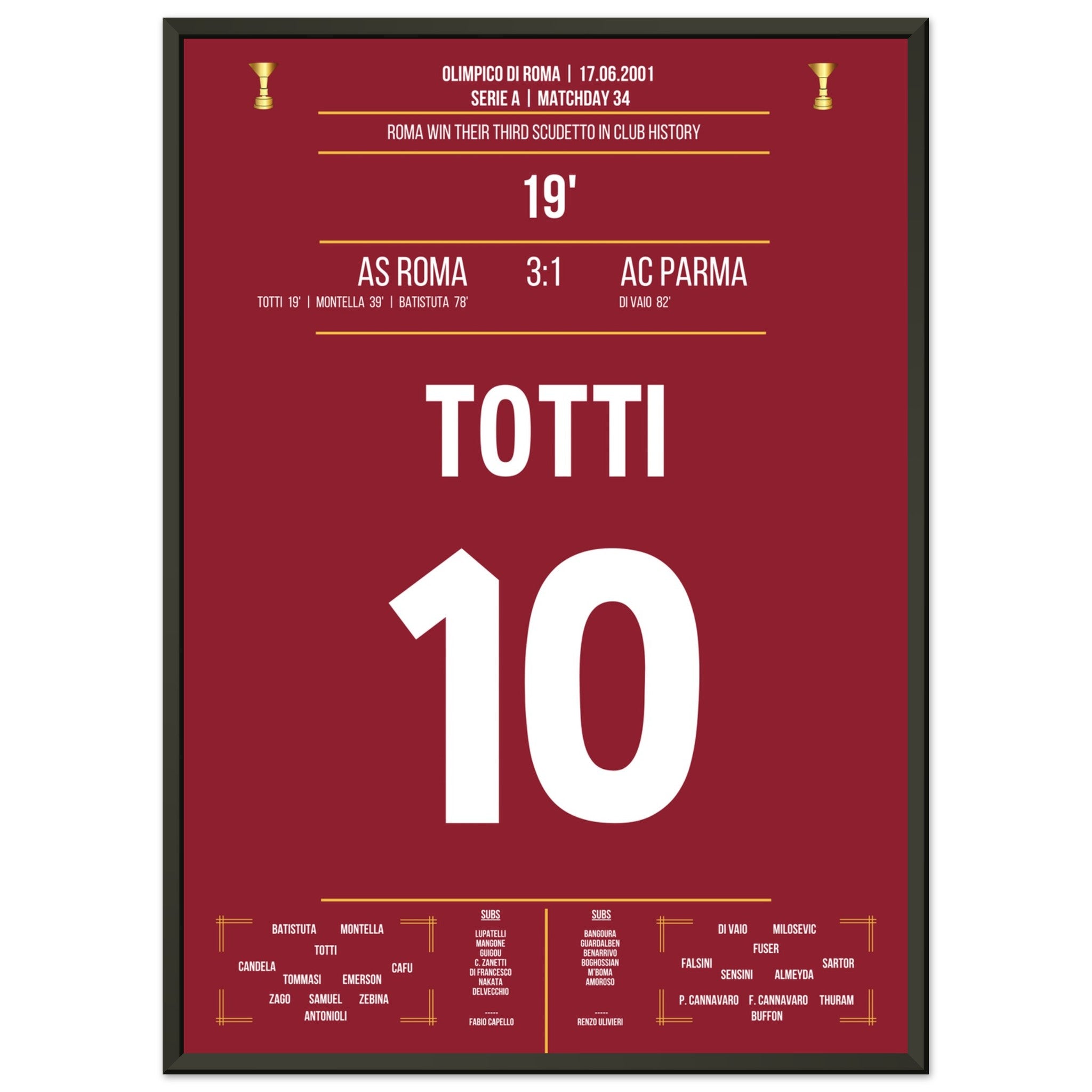 Roma's Gewinn des dritten Scudetto der Vereinsgeschichte 50x70-cm-20x28-Schwarzer-Aluminiumrahmen