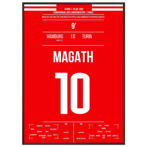 d69a3998-2d78-4be7-a83e-495226e7d24c