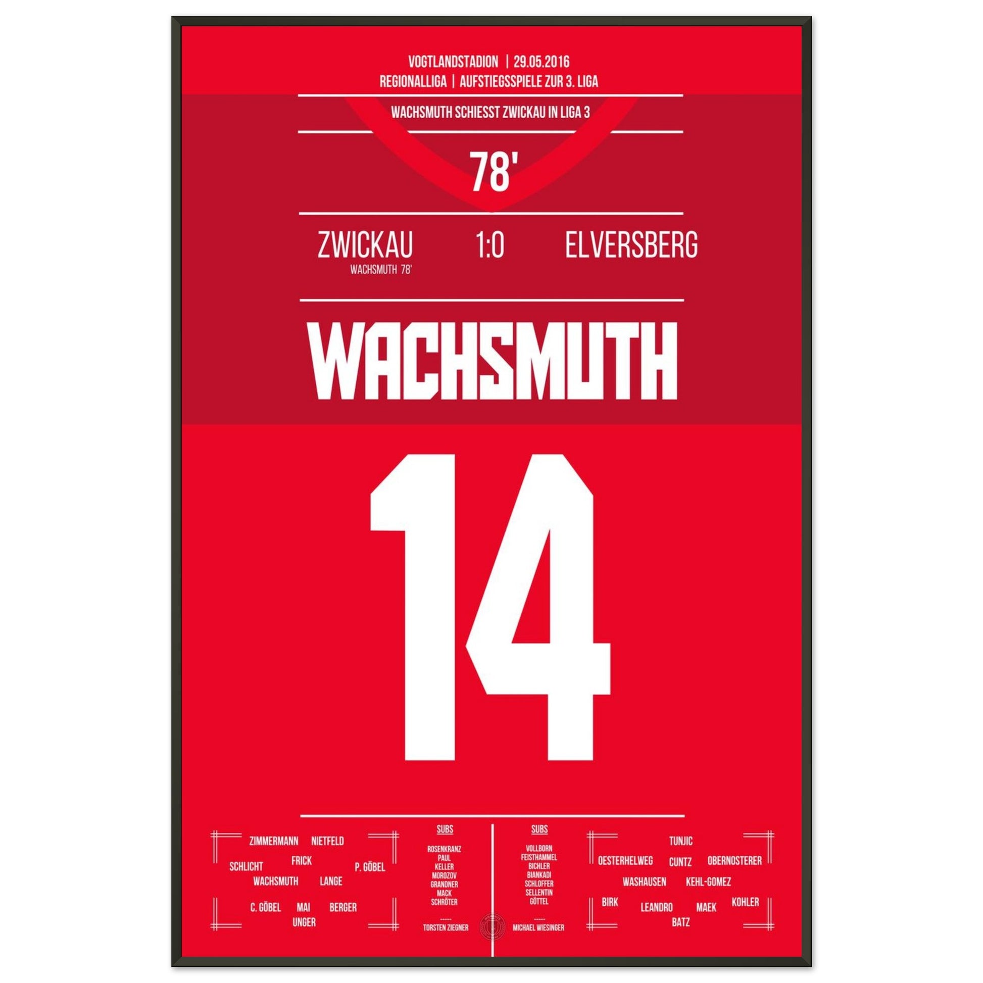 d7cf76d1-4ae1-4acb-8990-a6e471fa2570