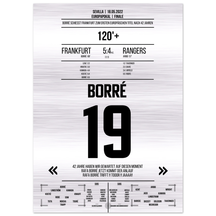 Matchwinner Borré in the 2022 European Cup Triumph – Metal Edition