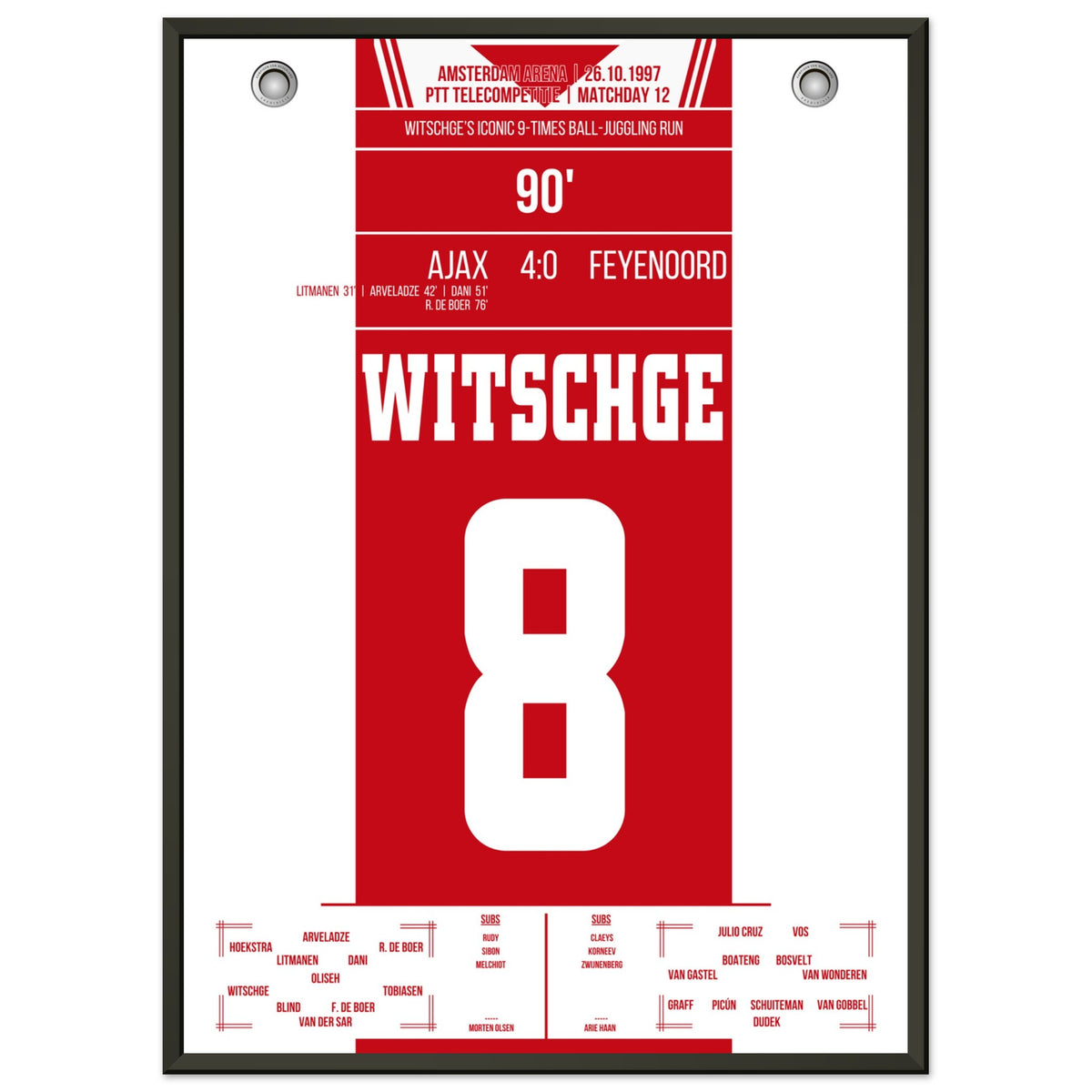 Witschge's 9-faches Ball-Jonglieren