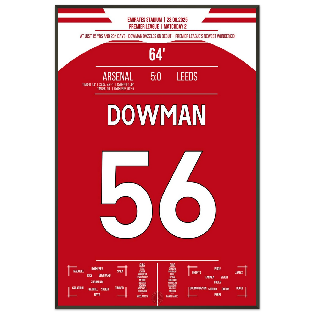 Next Hale End Hero: Max Dowman steps onto the big stage!