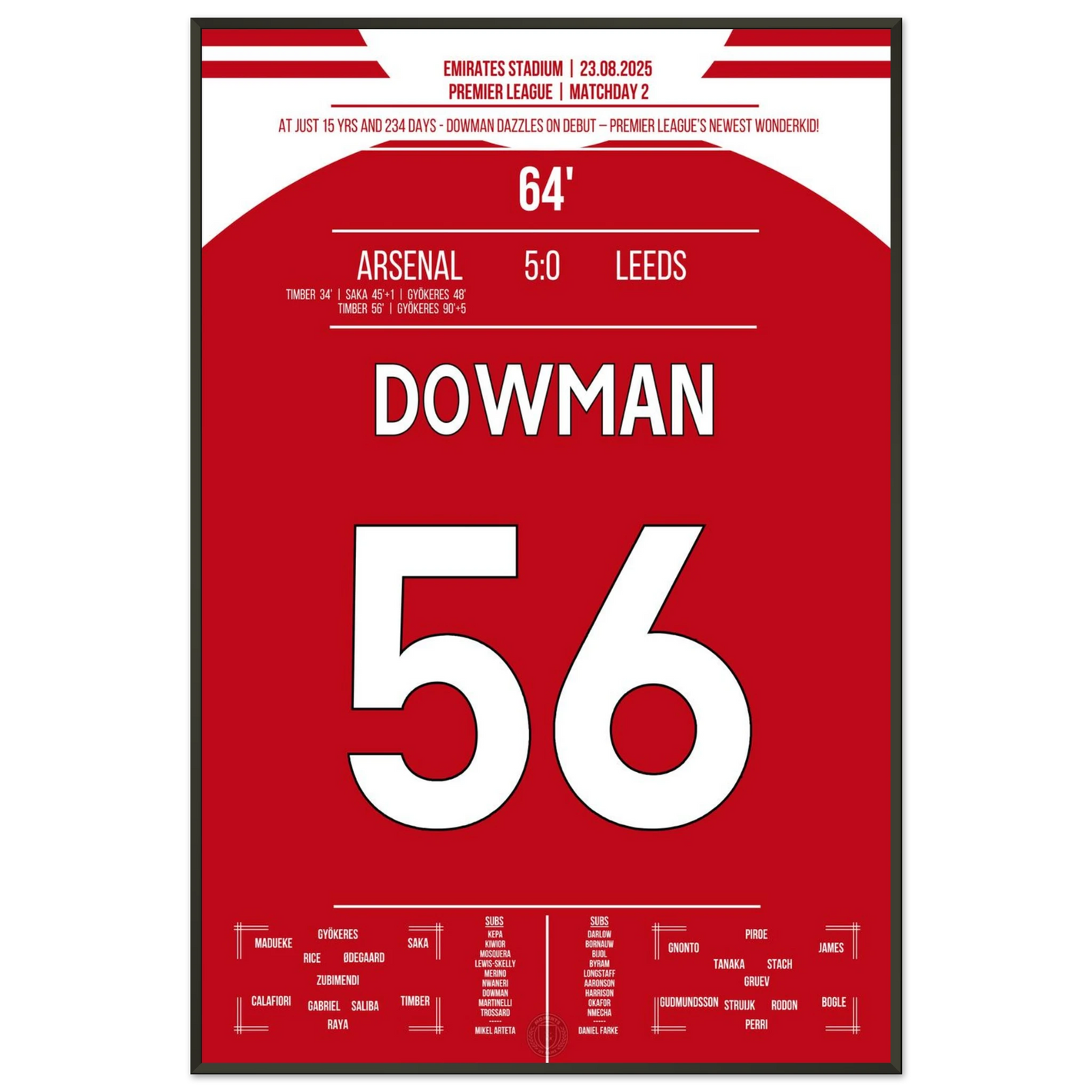 db8c0b9c-2ab1-4661-93c1-1d6395994a80