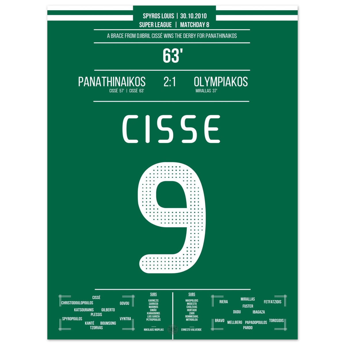 Cissé leads Panathinaikos to derby victory with 2 goals.
