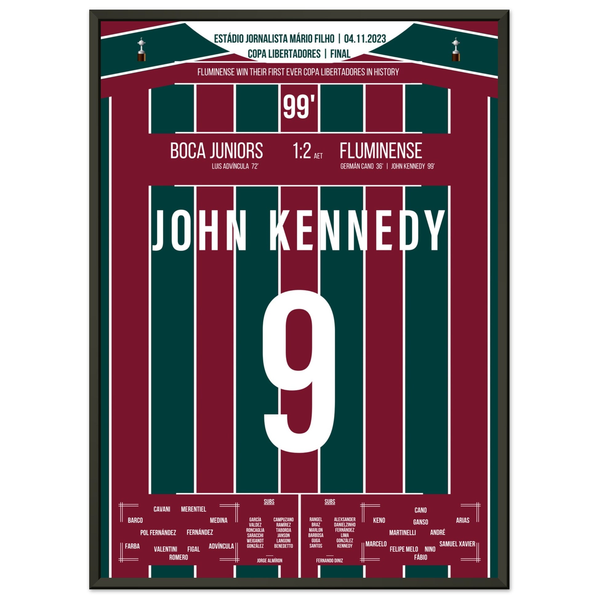 e55f2f97-a5ca-4a3a-ac20-ad87ed229f3c