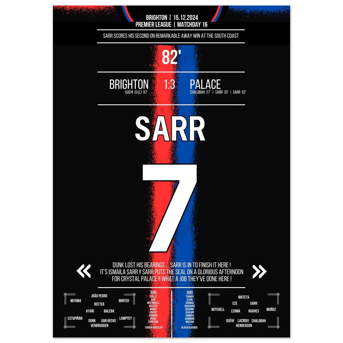 Sarr scores twice in the away victory in Brighton.