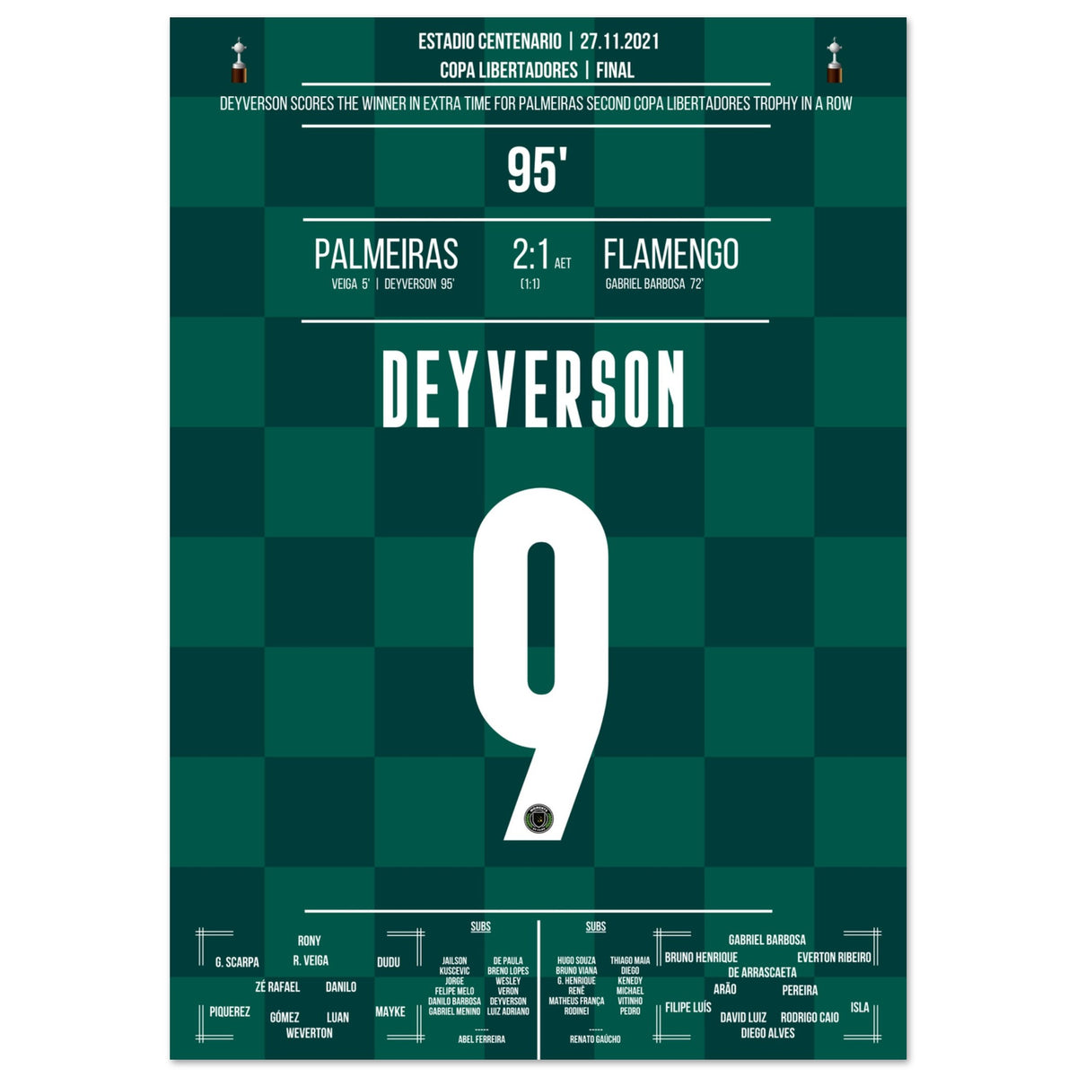 Deyverson der Matchwinner bei Palmeiras zweitem Copa Libertadores Triumph in Folge
