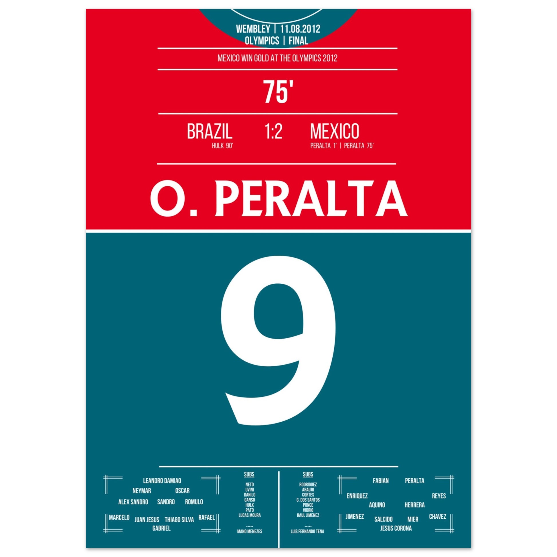 Mexiko holt olympisches Gold im Finale gegen Brasilien 2012 50x70-cm-20x28-Ohne-Rahmen