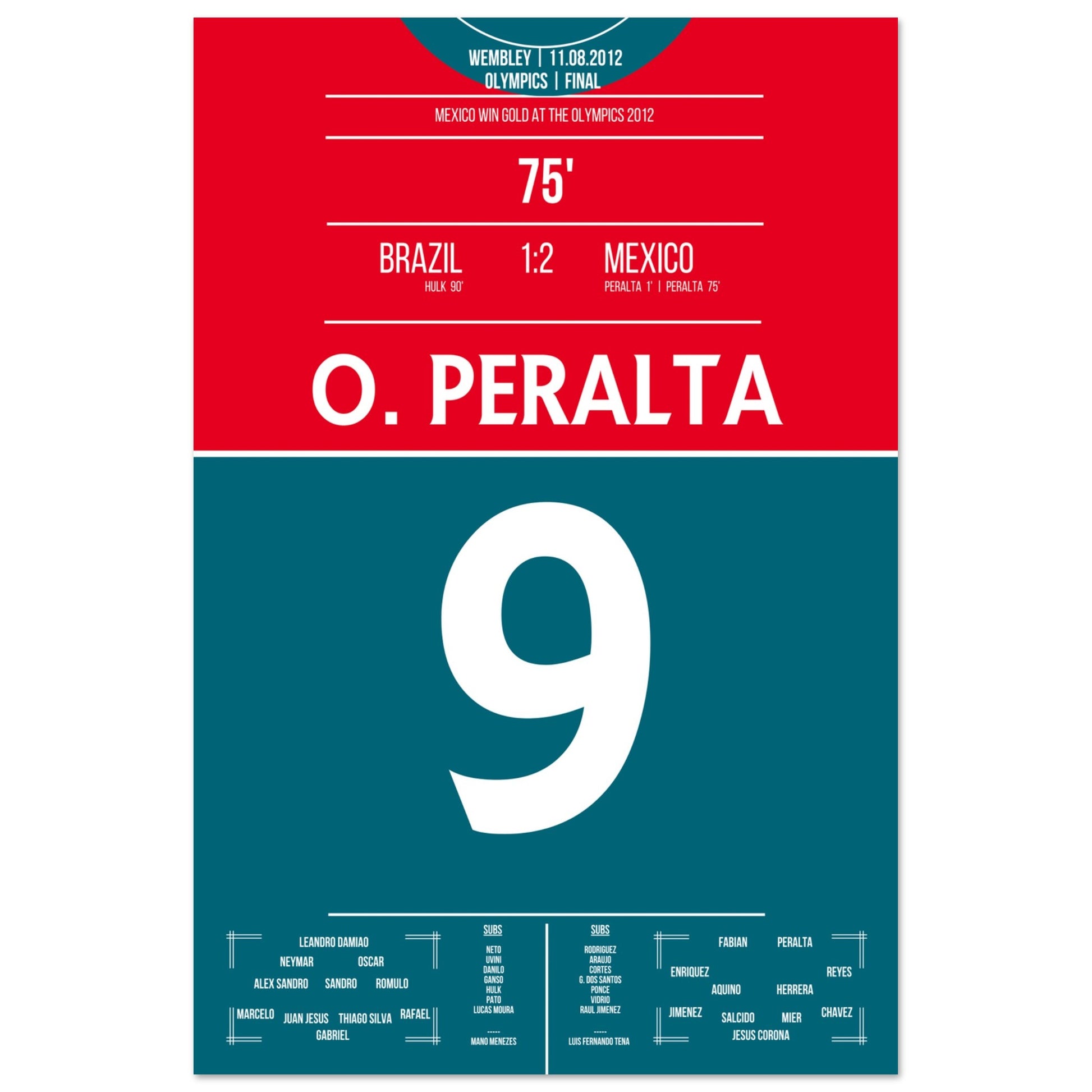 Mexiko holt olympisches Gold im Finale gegen Brasilien 2012 60x90-cm-24x36-Ohne-Rahmen