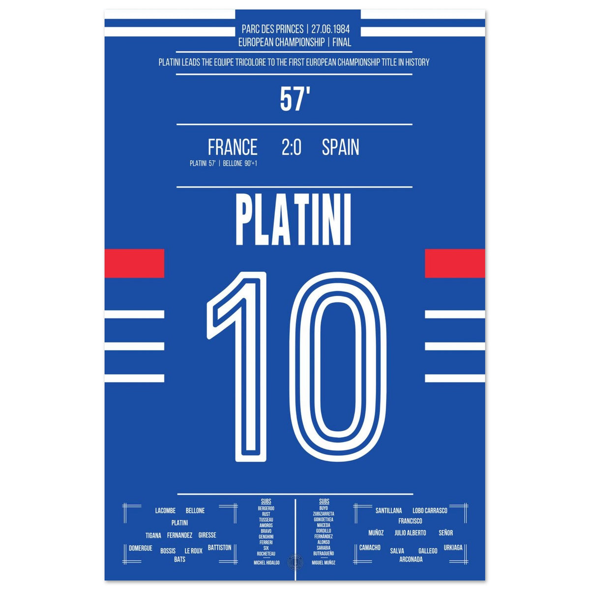 Platini führt Frankreich zum ersten Europameister-Titel 1984