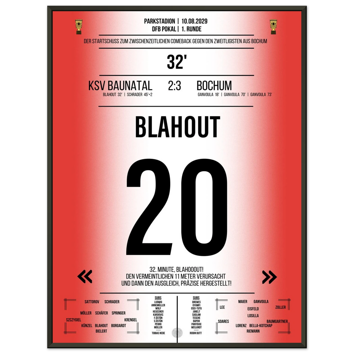 Blahout makes a temporary cup comeback against Bochum