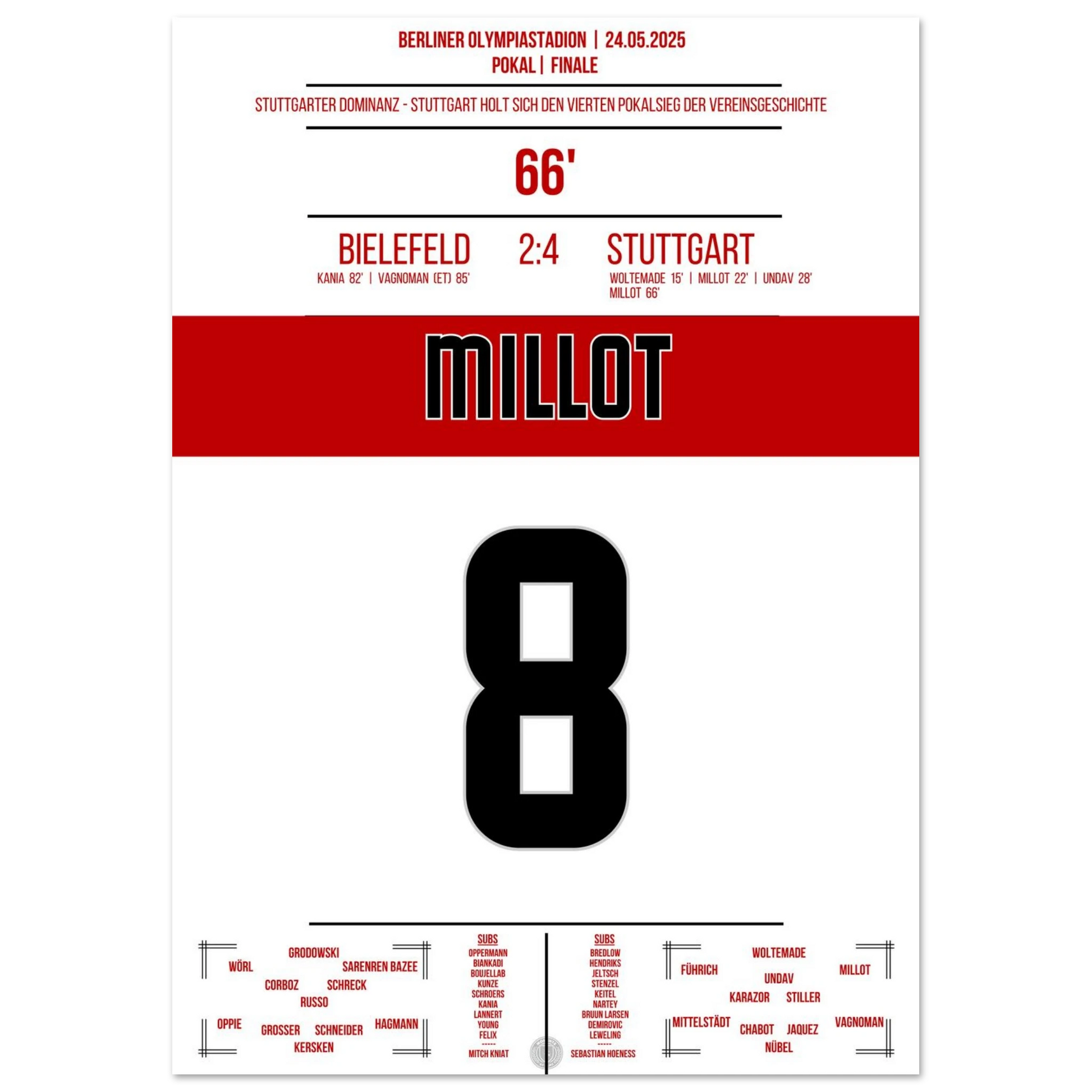 f8a5d0a9-c091-44cf-b664-78d9a6bd38e8