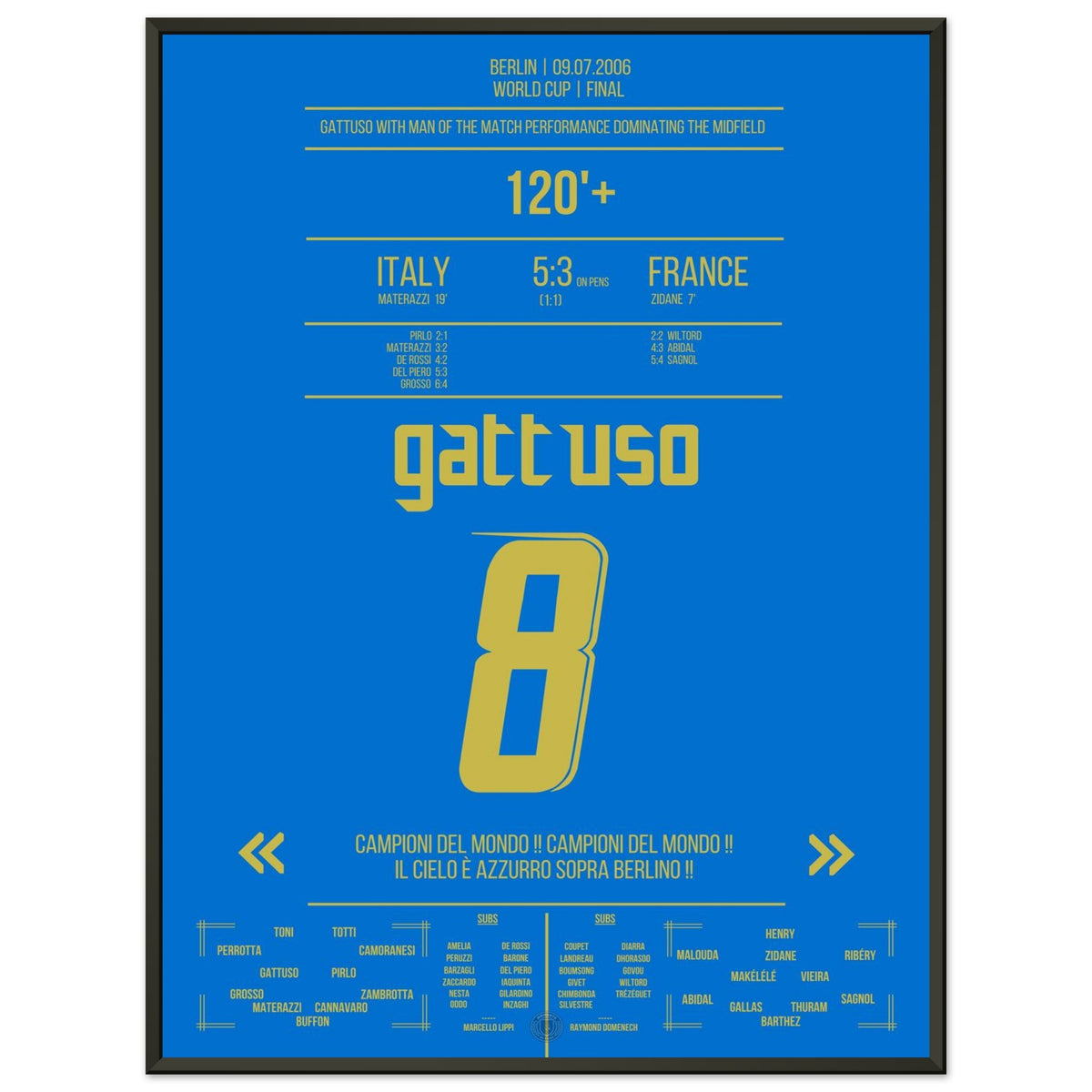 Gattuso as 
