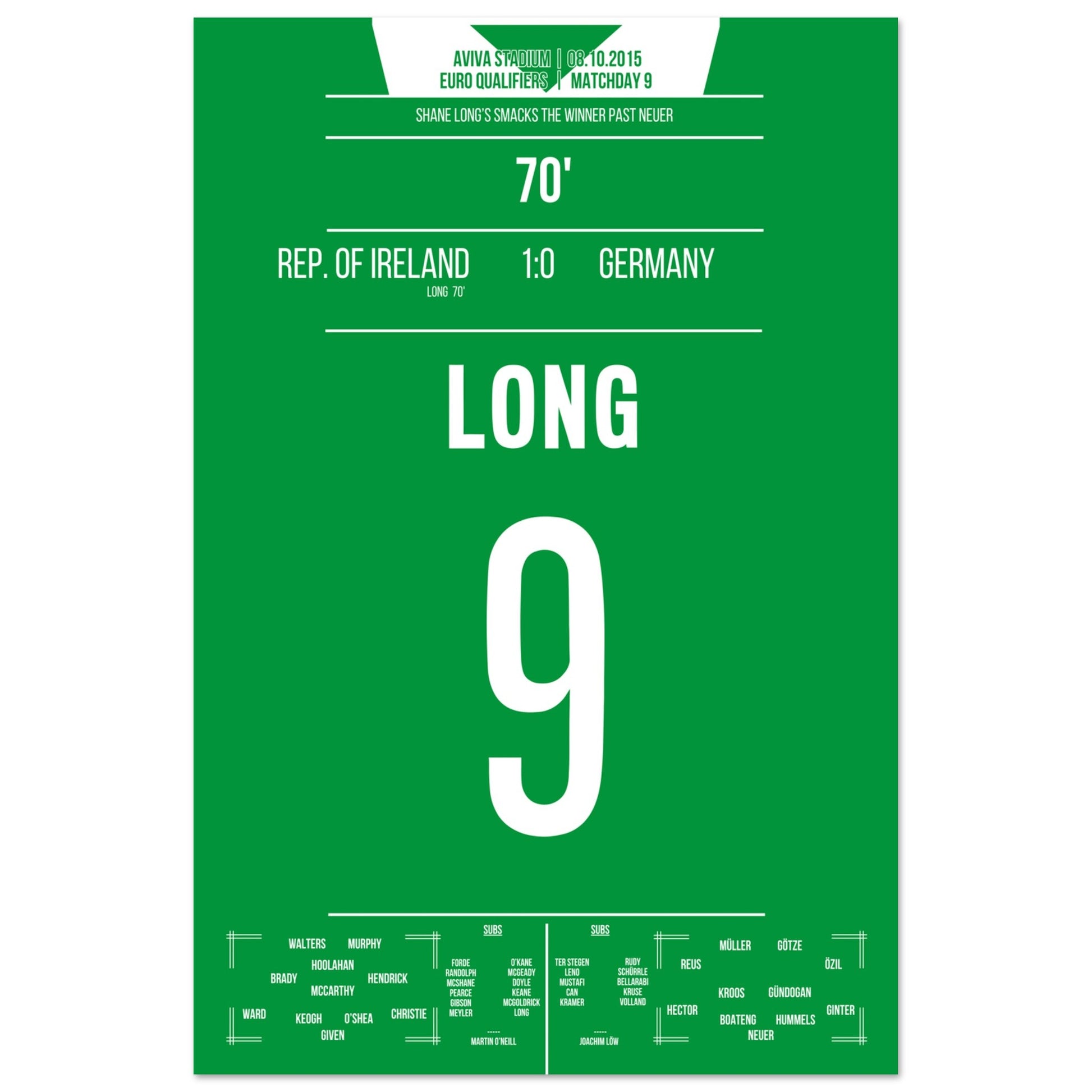 Long's Siegtreffer gegen Deutschland in 2015 60x90-cm-24x36-Ohne-Rahmen