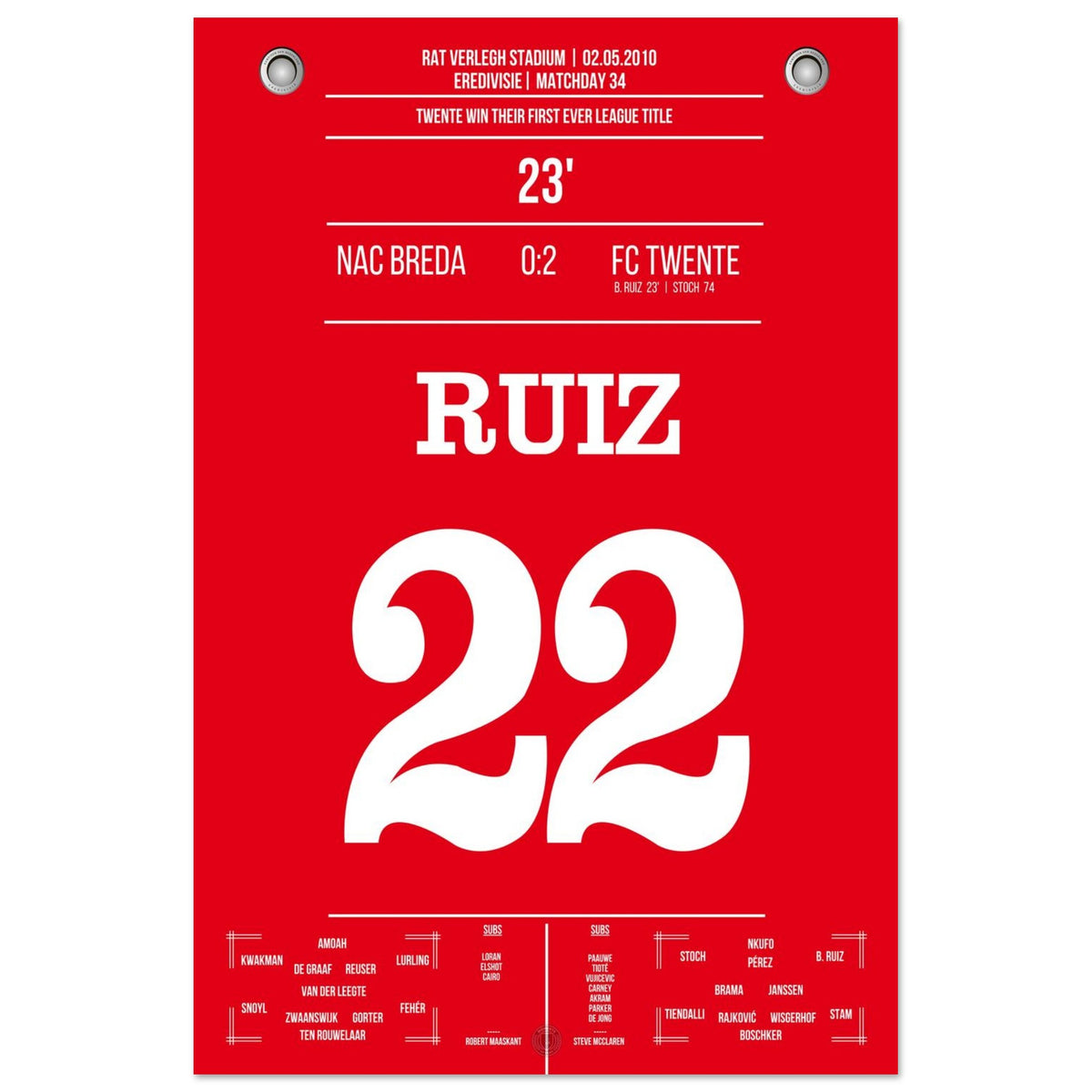 B. Ruiz Führungstreffer bei Twente's erstem Meistertitel der Vereinsgeschichte