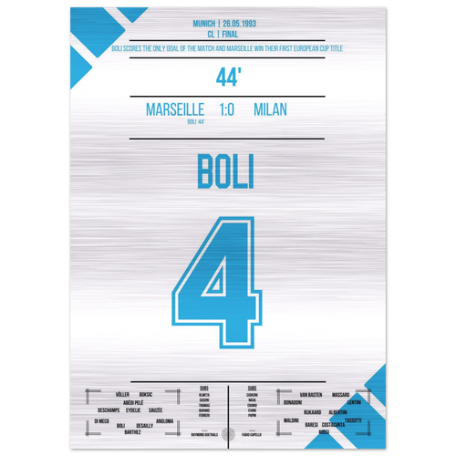 Bolis Kopfballtor entscheidet das erste CL Finale 1993 – Metal Edition