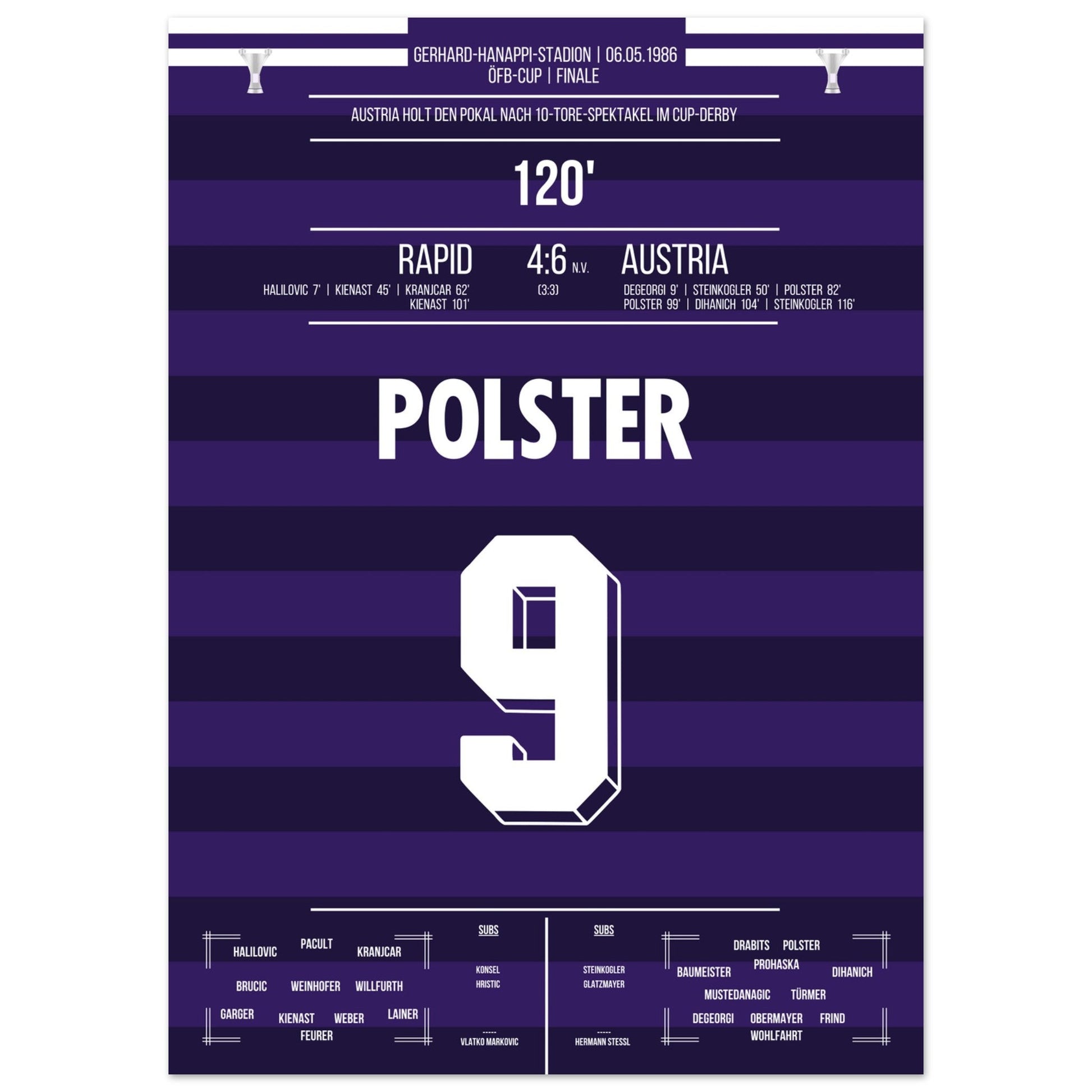 Austria gewinnt nach 10-Tore-Spektakel das Cup-Derby gegen Rapid 1986 50x70-cm-20x28-Ohne-Rahmen