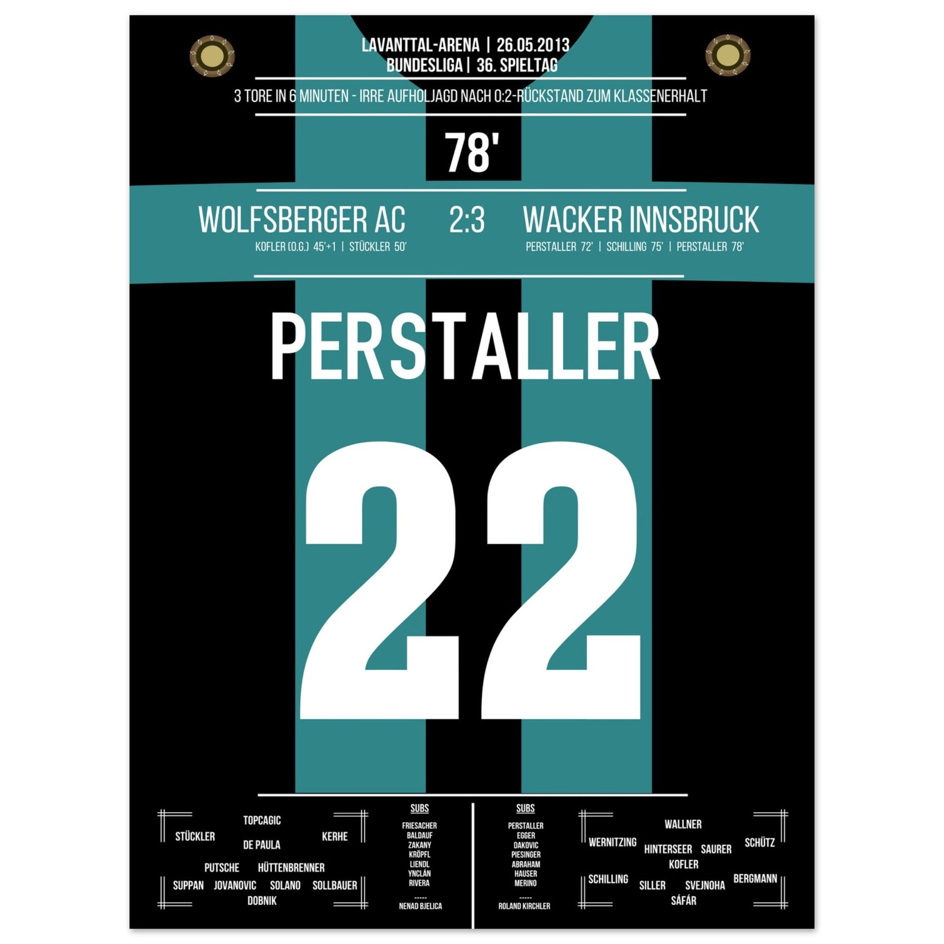 Innsbruck's wilde Aufholjagd zum Klassenerhalt 2013 30x40-cm-12x16-Ohne-Rahmen