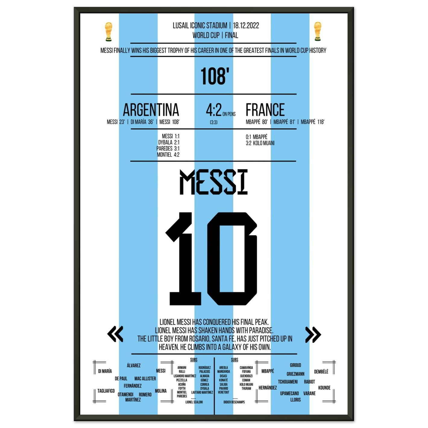 Messi macht sich unsterblich beim Gewinn der WM 2022 60x90-cm-24x36-Schwarzer-Aluminiumrahmen